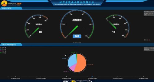 重慶市榮冠科技成功中標巴南區污水管網及化糞池氣體安全監控預警系統運行服務項目，助力城市地下空間安全